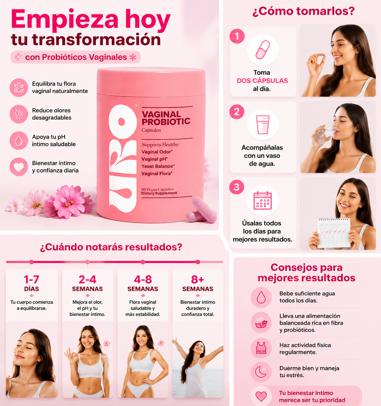 Uro Probioticos Vaginales 60 Caps